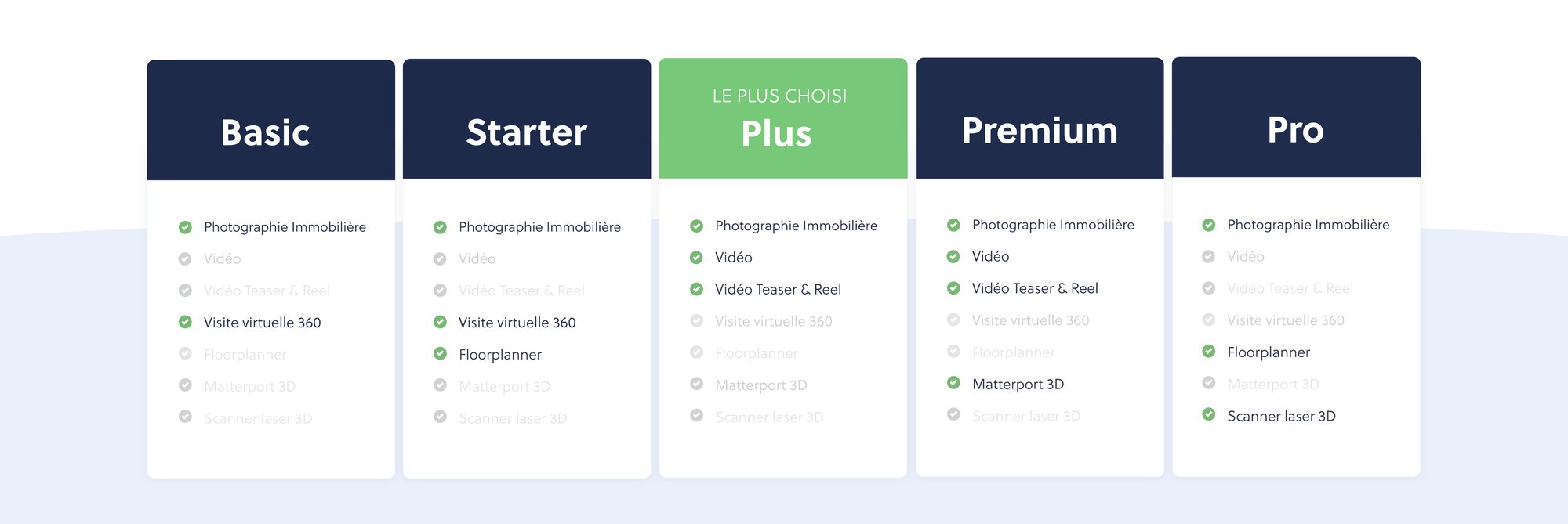 Pakketten BE-FR NEW Pakketten BE-FR NEW