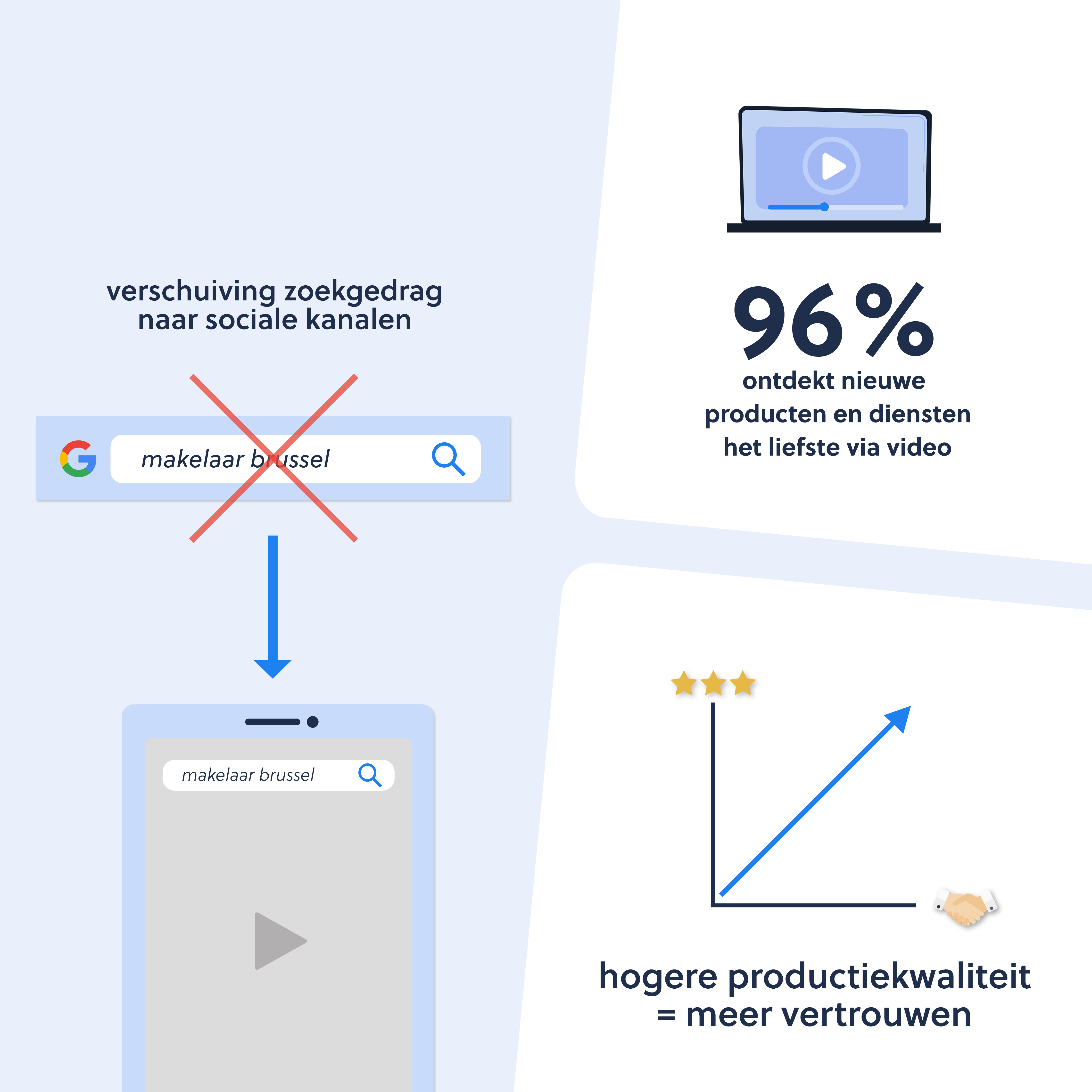 DATA POST 1 PAKKETTEN BE